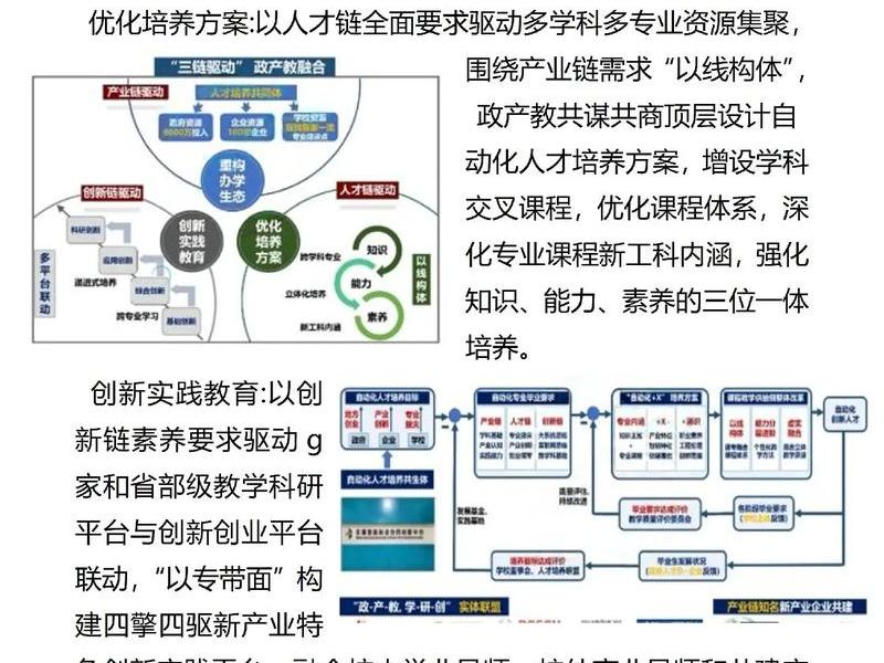 培养人际关系和合作关系id p;人际关系培养方案 培养人际关系和合作关系id p;人际关系培养方案