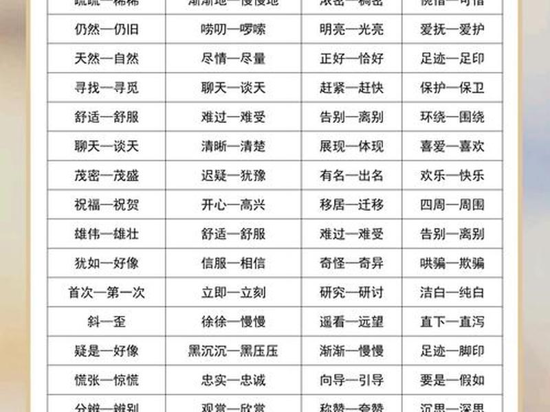人际关系 近义词(人际关系近义词有哪些) 人际关系 近义词(人际关系近义词有哪些)