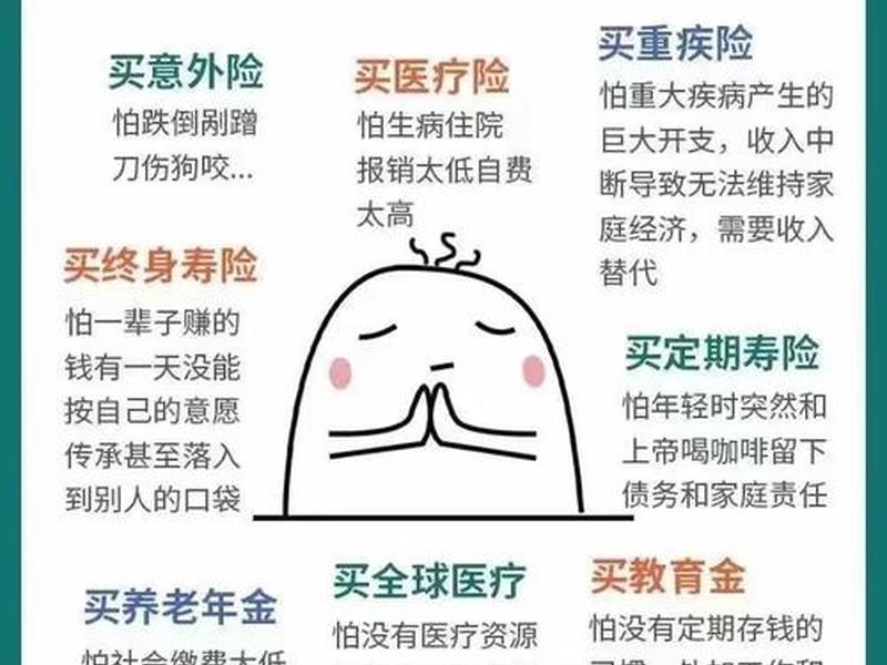 人保财险作用;人保财险的作用 人保财险作用;人保财险的作用