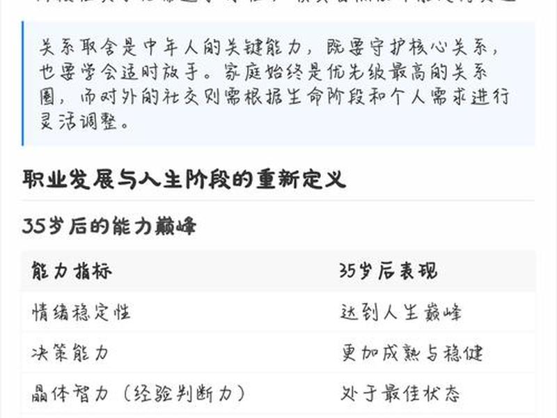 35岁 人际关系 淡漠正常吗 35岁 人际关系 淡漠正常吗为什么 35岁 人际关系 淡漠正常吗 35岁 人际关系 淡漠正常吗为什么