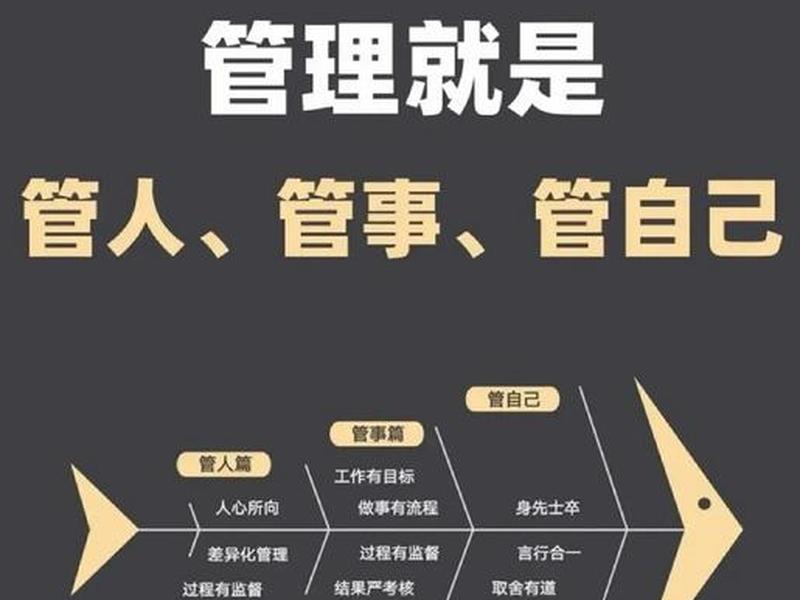 公共关系管理是干嘛的；公共关系管理是干嘛的啊