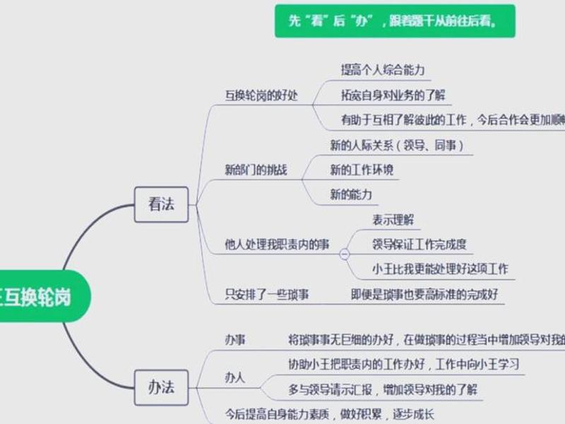 处理职场人际关系的要点 处理职场人际关系的要点有哪些 处理职场人际关系的要点 处理职场人际关系的要点有哪些
