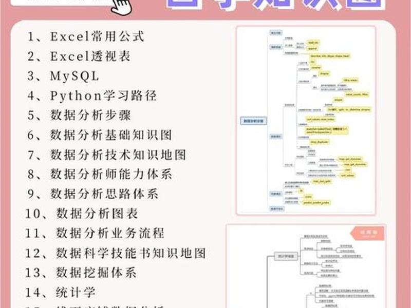 人际关系 大数据 人际关系 大数据分析 人际关系 大数据 人际关系 大数据分析
