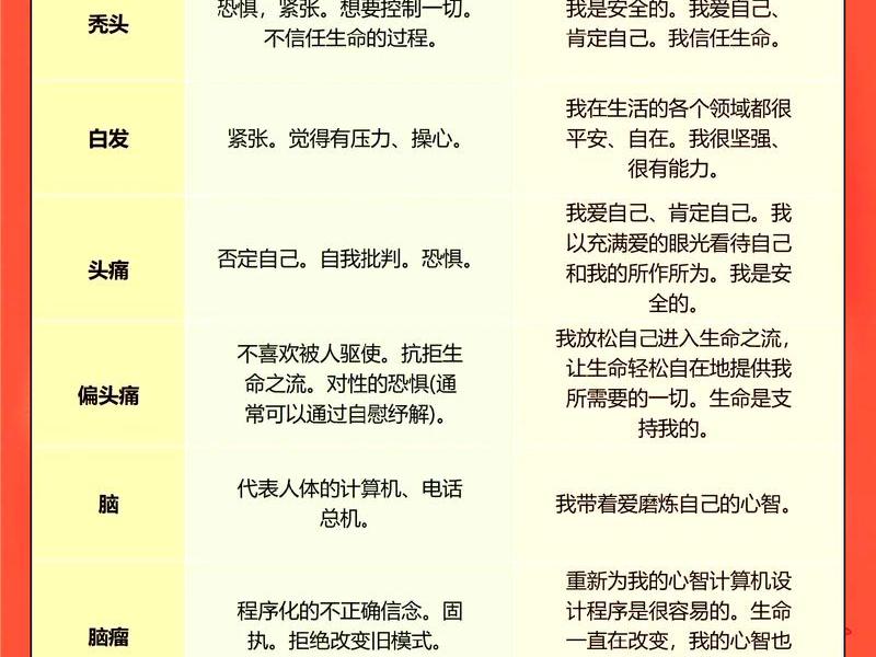 健康心理关系包括哪些 健康心理关系包括哪些方面 健康心理关系包括哪些 健康心理关系包括哪些方面