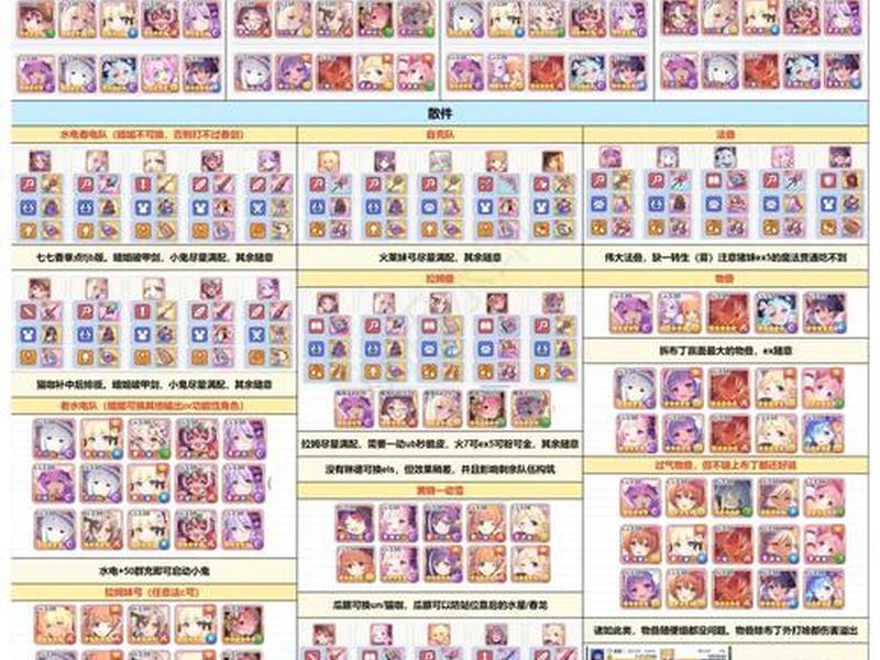 公主连结心相系情谊日记 公主连结心相系情谊日记攻略 公主连结心相系情谊日记 公主连结心相系情谊日记攻略
