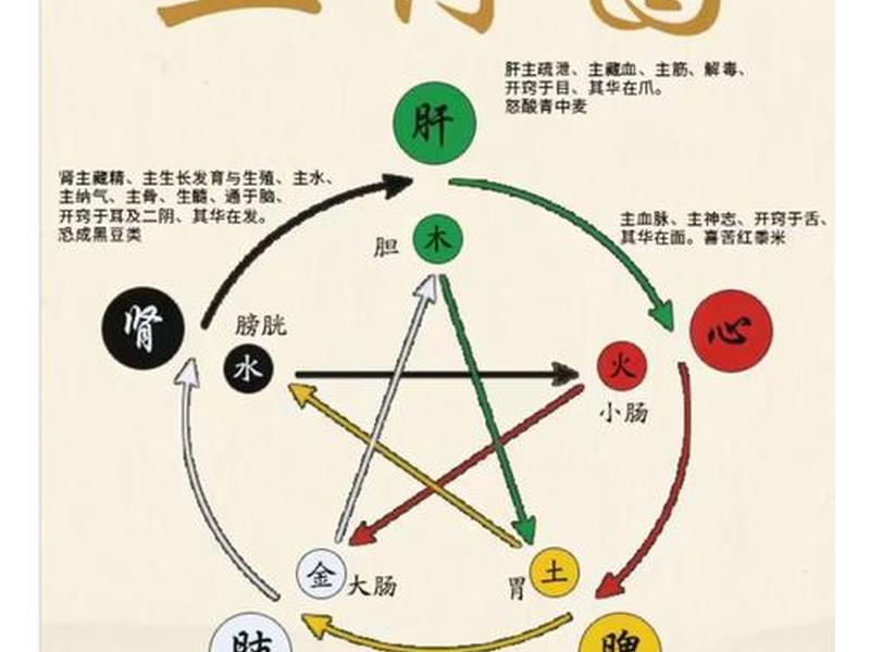 命理大运与人际关系,命理大运与人际关系怎么样 命理大运与人际关系,命理大运与人际关系怎么样