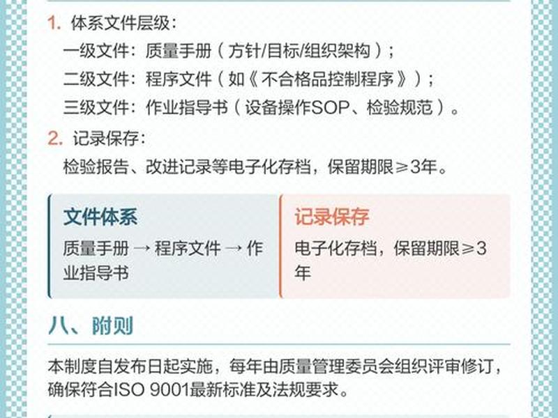 品质管理制度范本；品质管理制度范本最新
