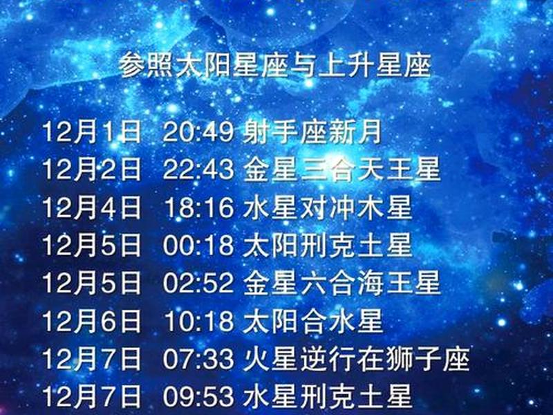 2022射手财富为啥最高、2020年射手座的财富指南 2022射手财富为啥最高、2020年射手座的财富指南