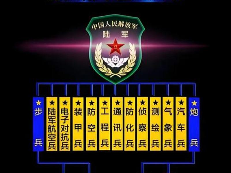军工厂和部队关系 - 军工厂和部队关系怎么样 军工厂和部队关系 - 军工厂和部队关系怎么样