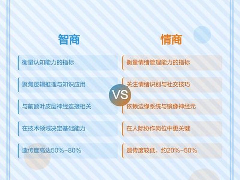 不会处理人际关系是智商还是情商 不会处理人际关系是什么原因 不会处理人际关系是智商还是情商 不会处理人际关系是什么原因