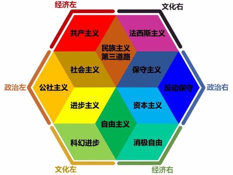 分析古典管理学派与人际关系学派的主要区别;分析古典管理学派与人际关系学派的主要区别和联系 分析古典管理学派与人际关系学派的主要区别;分析古典管理学派与人际关系学派的主要区别和联系