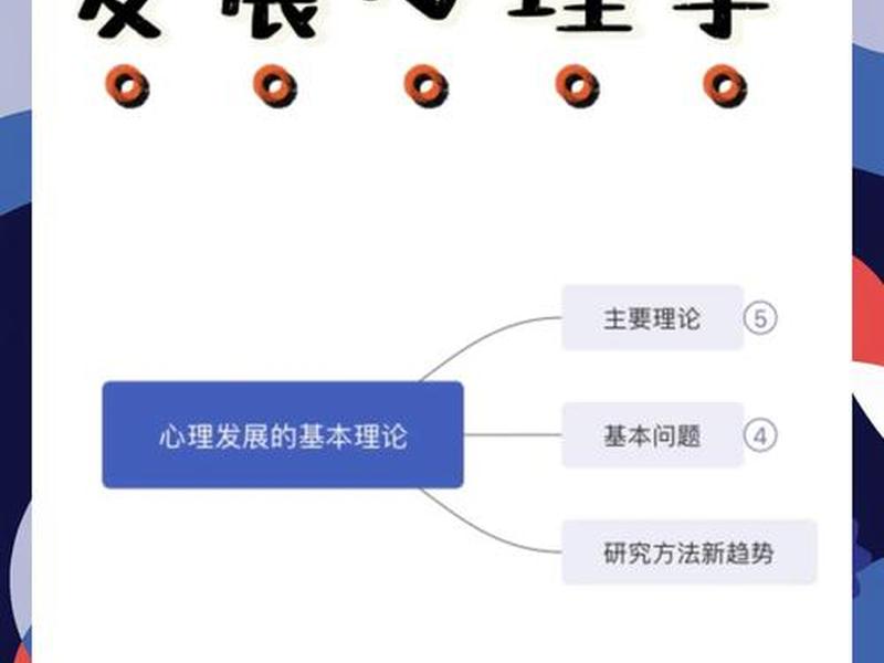 大学生积极的心理特点 - 大学生心理发展的积极特点和消极特点 大学生积极的心理特点 - 大学生心理发展的积极特点和消极特点