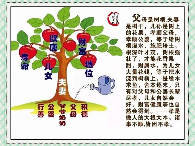 处理家庭关系、处理家庭关系的哲理 处理家庭关系、处理家庭关系的哲理
