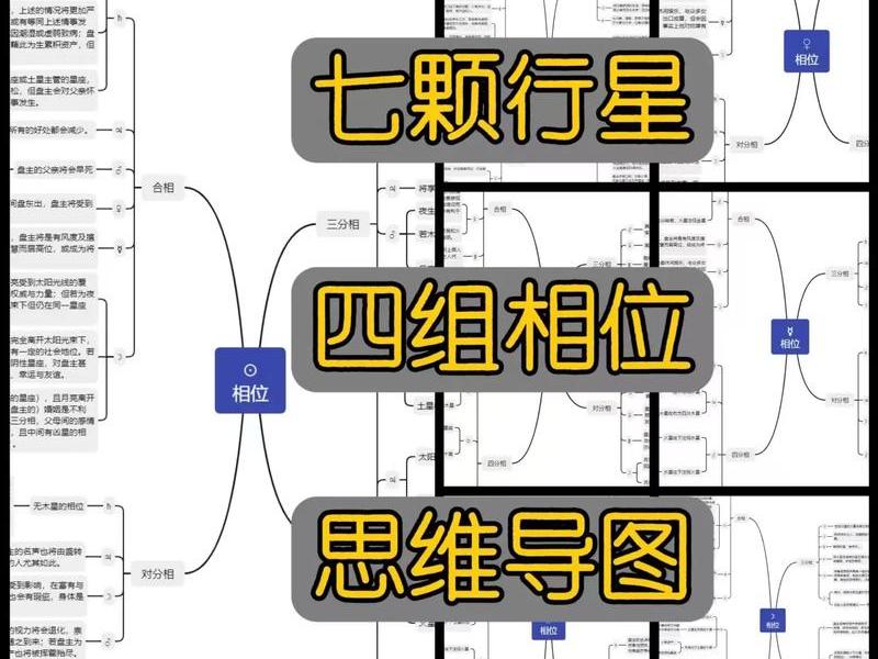 从星盘看人际关系 从星盘看人际关系怎么看 从星盘看人际关系 从星盘看人际关系怎么看