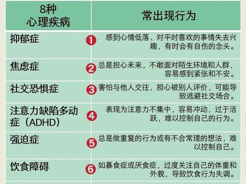 不想别人关心是什么心理 不想别人关心是什么心理原因 不想别人关心是什么心理 不想别人关心是什么心理原因