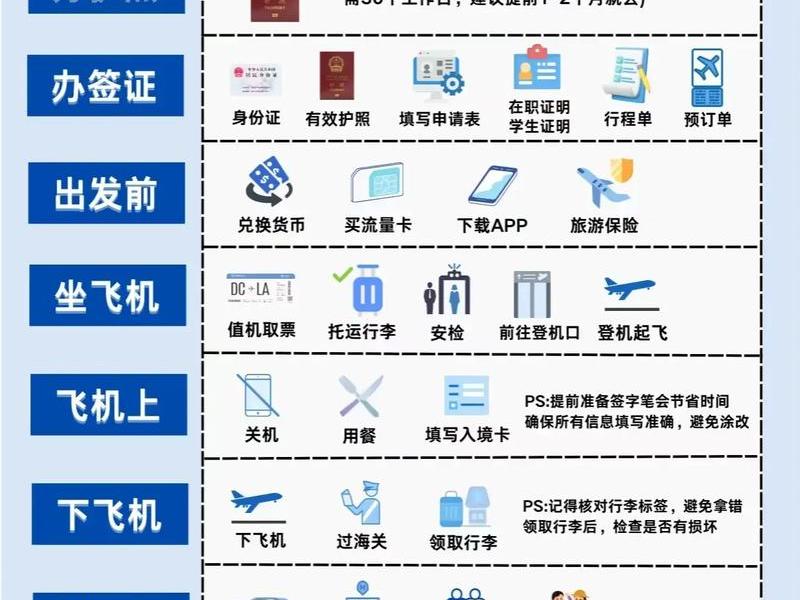 回国社交攻略、回国社交攻略pdf 回国社交攻略、回国社交攻略pdf