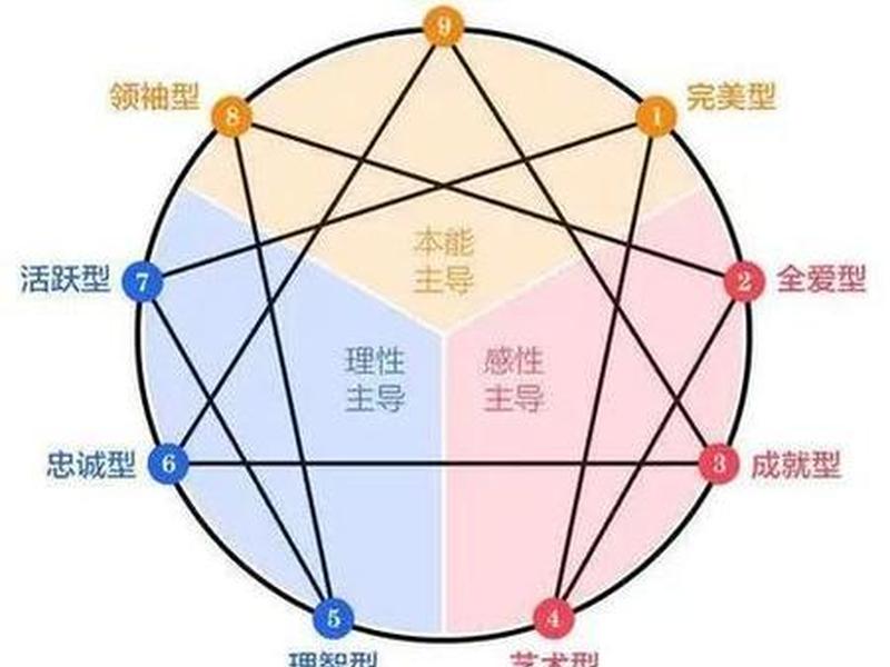 关系能力的理论有哪些 - 关系能力的理论有哪些方面 关系能力的理论有哪些 - 关系能力的理论有哪些方面