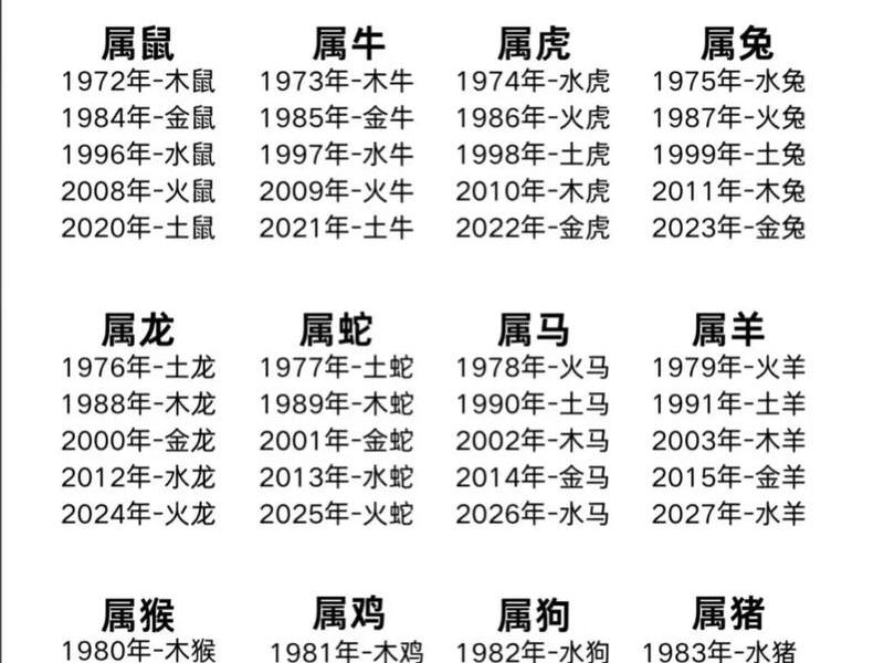 哪个生肖男人际关系差,哪个生肖男人际关系差呢 哪个生肖男人际关系差,哪个生肖男人际关系差呢