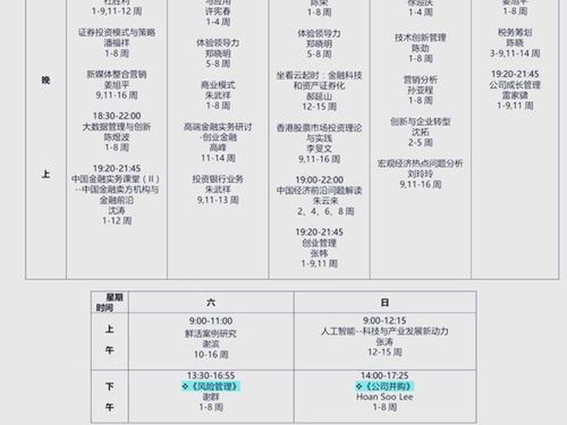 大学的人际关系专业都学什么课程;大学的人际关系专业都学什么课程的 大学的人际关系专业都学什么课程;大学的人际关系专业都学什么课程的
