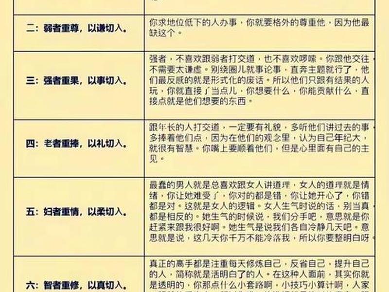 10条人性法则详解 - 10条人性法则详解视频 10条人性法则详解 - 10条人性法则详解视频