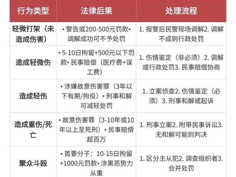 单位内部人员打架会被开除吗、单位内部人员打架会被开除吗知乎 单位内部人员打架会被开除吗、单位内部人员打架会被开除吗知乎
