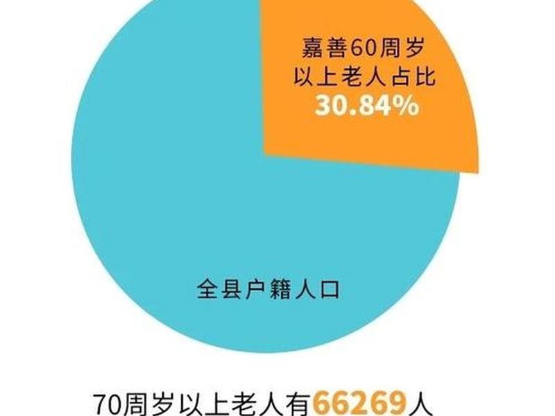 40岁以后算中年还是老年、40岁以后算中年还是老年呢 40岁以后算中年还是老年、40岁以后算中年还是老年呢