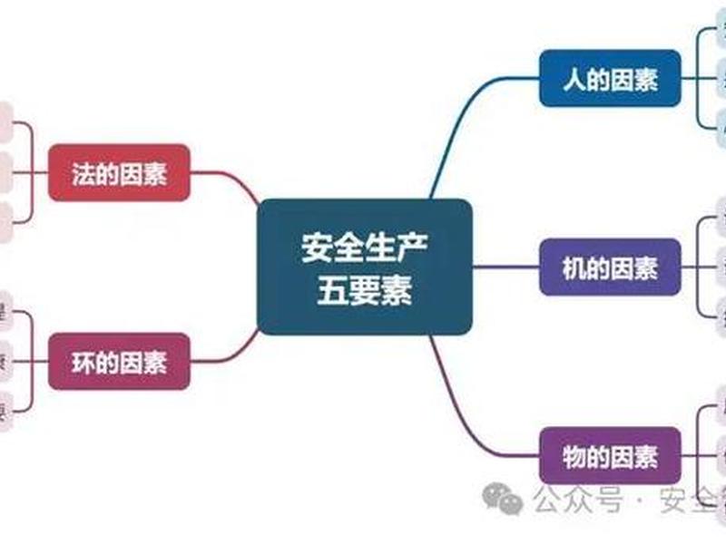 人机关系中的机是指什么 人机关系的人指什么 人机关系中的机是指什么 人机关系的人指什么