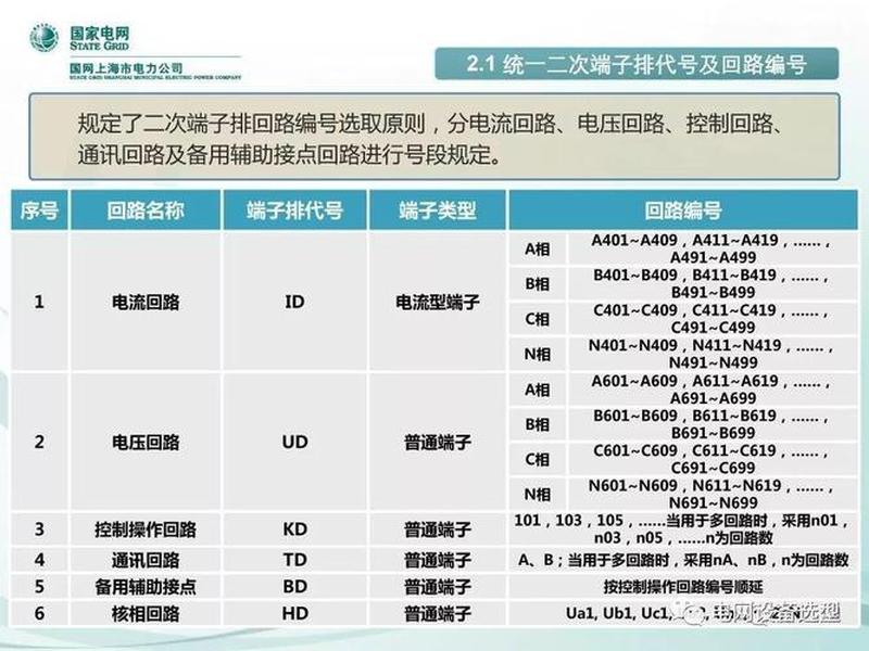 国家电网人际关系怎么处理 - 怎么联系国家电网人力资源 国家电网人际关系怎么处理 - 怎么联系国家电网人力资源