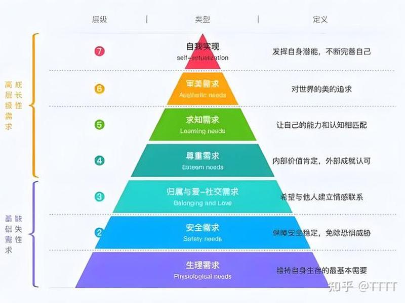 利他与利己关系解析 利他与利己关系解析图 利他与利己关系解析 利他与利己关系解析图
