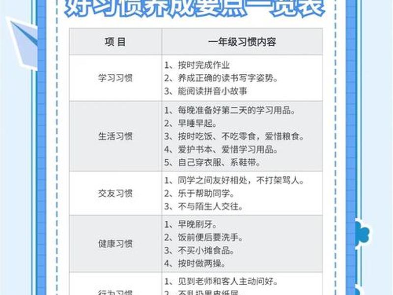 10岁男孩如何培养 - 10岁男孩如何培养自律能力 10岁男孩如何培养 - 10岁男孩如何培养自律能力