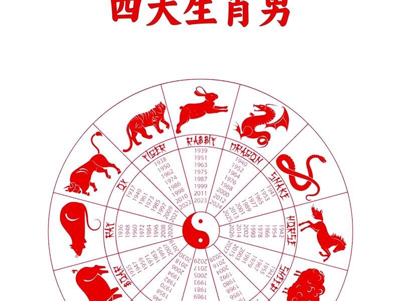 人际关糸要小心打一生肖 - 人际关系要小心是什么生肖 人际关糸要小心打一生肖 - 人际关系要小心是什么生肖