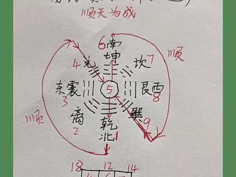 坎卦的人际关系是什么 - 坎卦的人际关系是什么样的