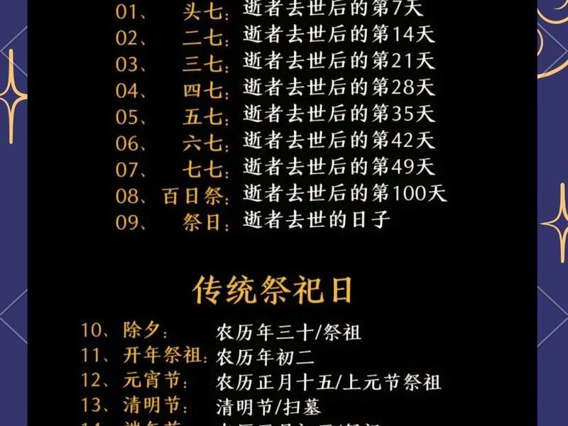 吉礼是指祭祀什么意思；吉礼是指祭祀什么意思啊