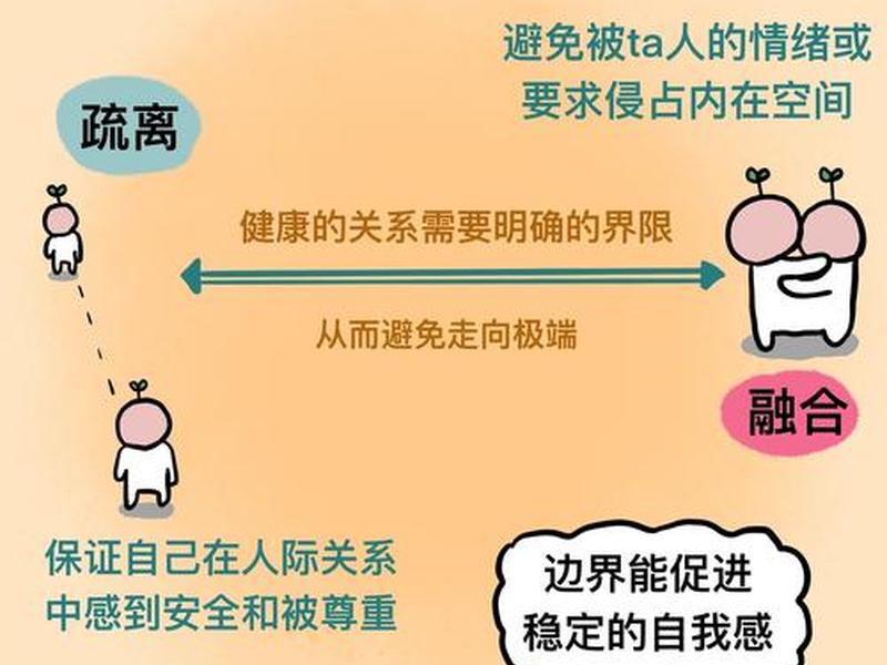 健康的人际关系概念界定是什么（健康的人际关系概念界定是什么意思）