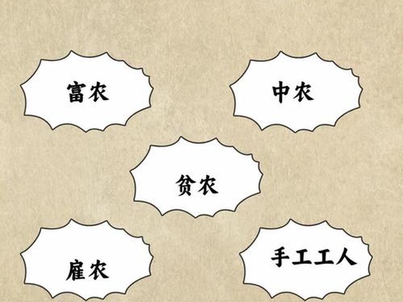 农村人际关系变化,农村人际关系变化图 农村人际关系变化,农村人际关系变化图