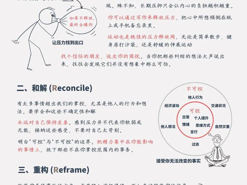 大学生人际关系压力来源(大学生人际关系压力来源有哪些) 大学生人际关系压力来源(大学生人际关系压力来源有哪些)