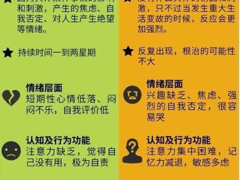 哪些心理因素会影响一个人的性格(哪些心理因素会影响一个人的性格呢) 哪些心理因素会影响一个人的性格(哪些心理因素会影响一个人的性格呢)