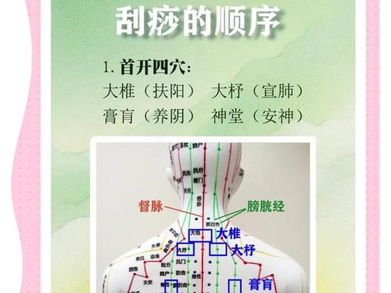 刮痧属于身体护理还是经络疏通,刮痧是刮经络吗 刮痧属于身体护理还是经络疏通,刮痧是刮经络吗
