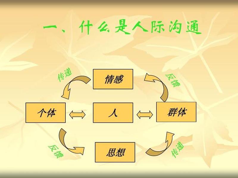 哪个软件做人际关系图比较好(哪个软件做人际关系图比较好用) 哪个软件做人际关系图比较好(哪个软件做人际关系图比较好用)