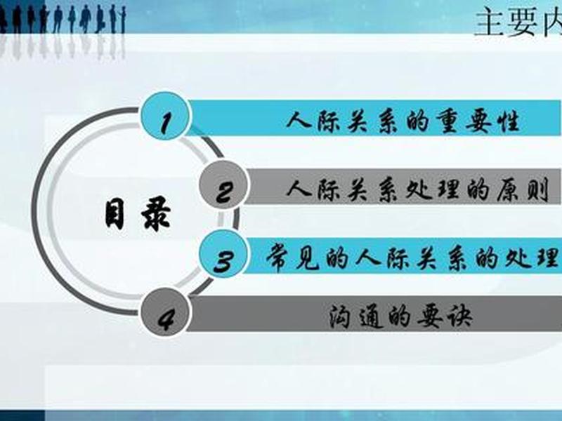 人际沟通目录 人际沟通目录怎么写