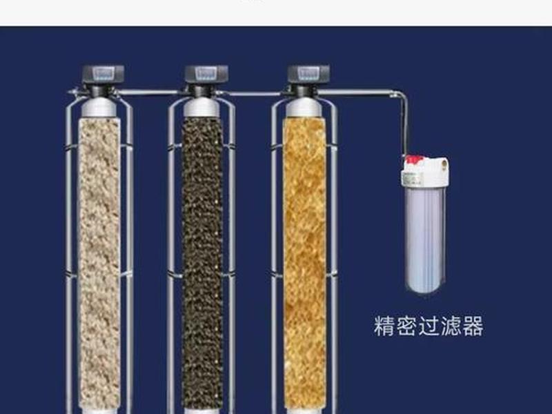 地下水处理净化、地下水如何净化 地下水处理净化、地下水如何净化