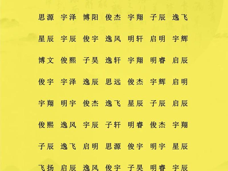 国学智慧昵称大全，国学经典昵称