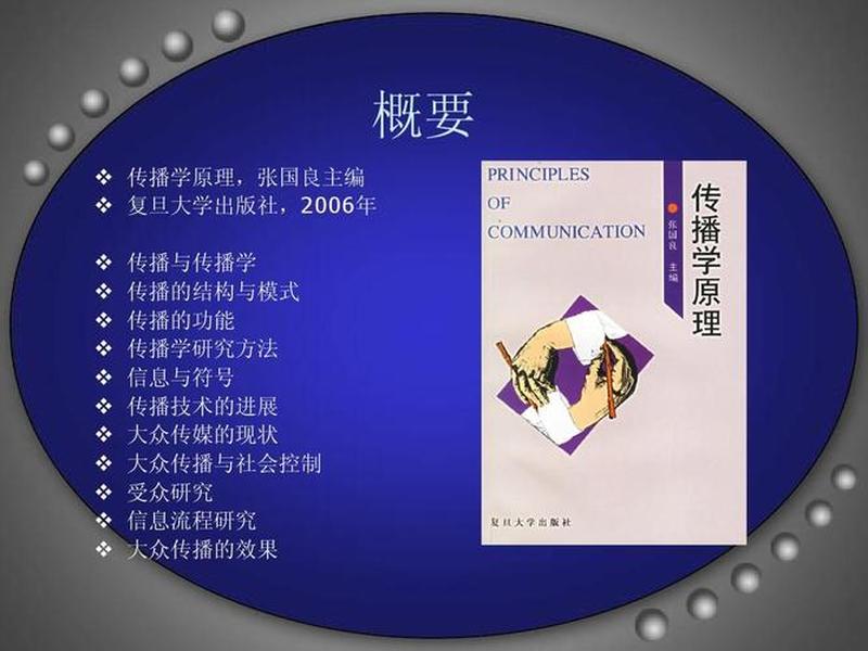 传播学原理期末选择题答案(传播学原理期末选择题答案大全) 传播学原理期末选择题答案(传播学原理期末选择题答案大全)