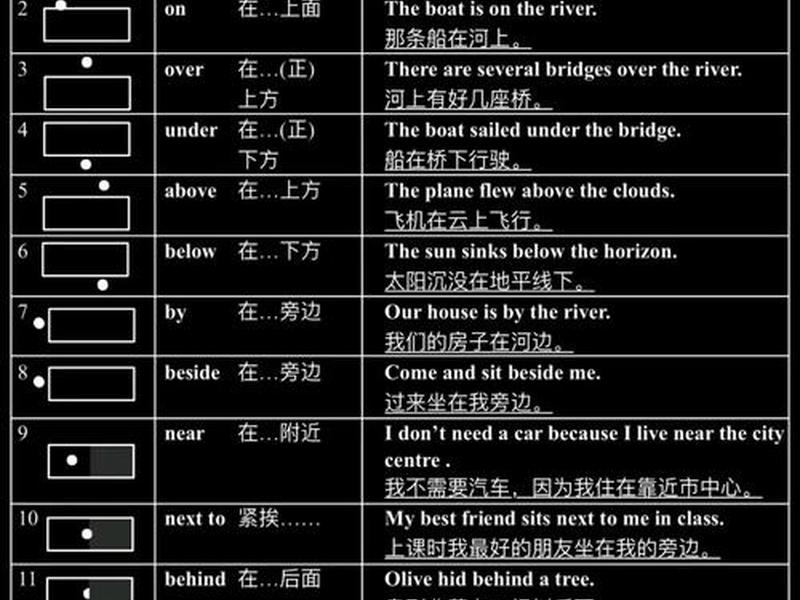 关系媒介,媒介关系名词解释 关系媒介,媒介关系名词解释