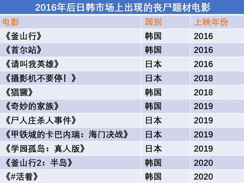 东亚情感的复杂性,东亚情感的复杂性是什么 东亚情感的复杂性,东亚情感的复杂性是什么