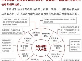 国企如何搞关系、国企如何搞关系工作