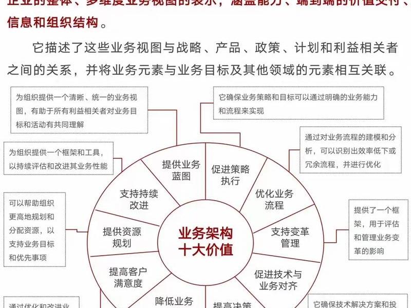 国企如何搞关系、国企如何搞关系工作 国企如何搞关系、国企如何搞关系工作
