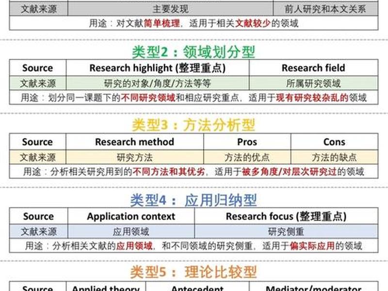 办公室人际关系处理参考文献,办公室人际关系处理参考文献汇总 办公室人际关系处理参考文献,办公室人际关系处理参考文献汇总