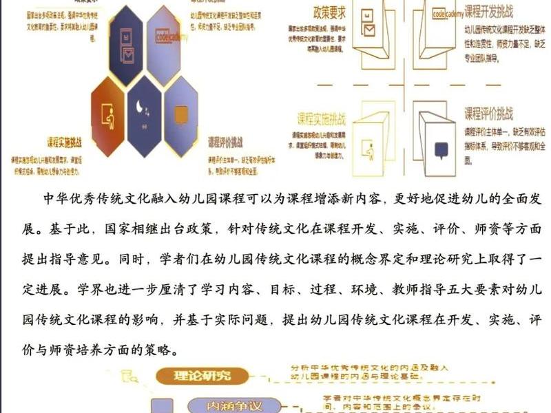 传统文化育人实践、传统文化的育人功能 传统文化育人实践、传统文化的育人功能