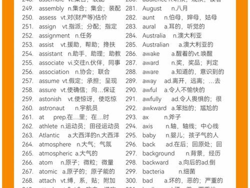 人际关系必背单词有哪些 - 人际关系必背单词有哪些类型 人际关系必背单词有哪些 - 人际关系必背单词有哪些类型